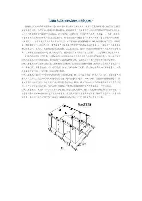 传统重力式与虹吸式雨水斗有何不同