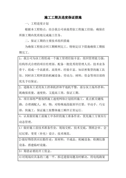 施工工期及进度保证措施