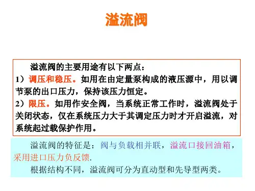 溢流阀简介