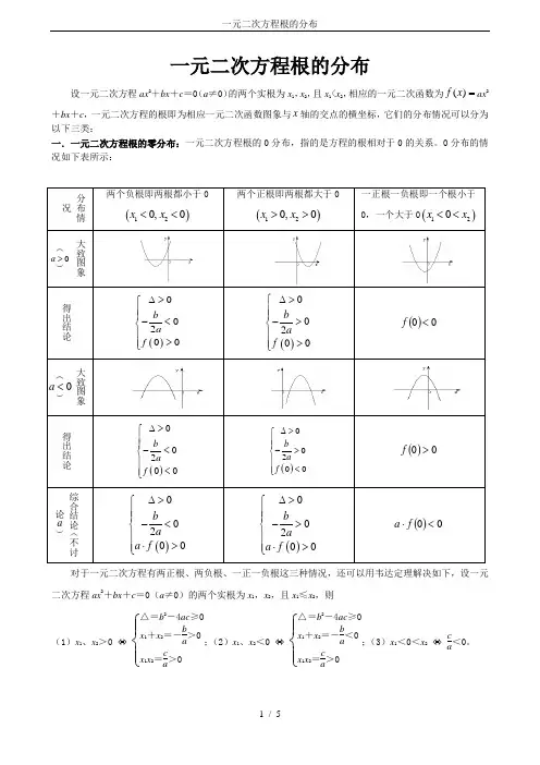 一元二次方程根的分布