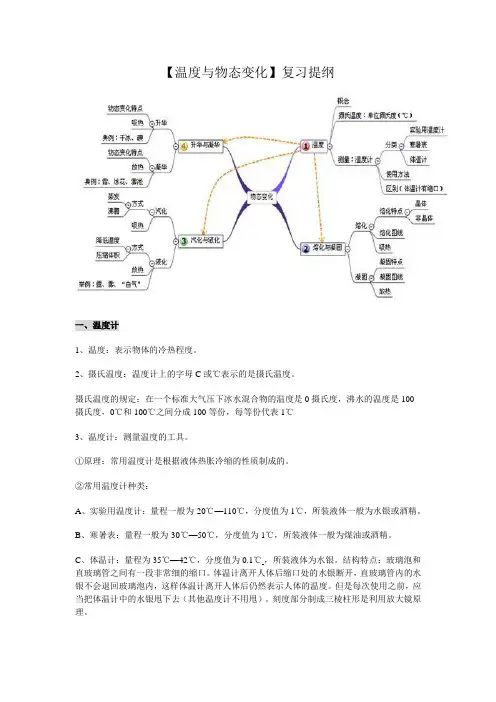 【温度与物态变化】复习提纲