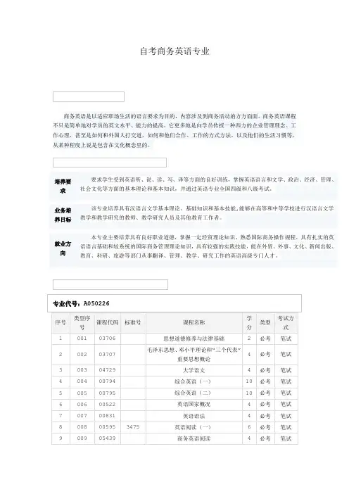 自考商务英语专业 专科本科课程设置