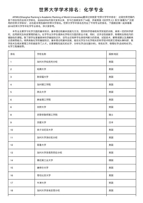世界大学学术排名：化学专业
