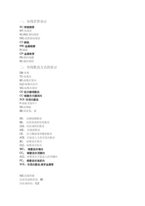 强、弱电工程符号大全