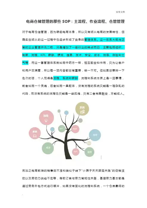 电商仓储管理的那些SOP：主流程、作业流程、仓管管理