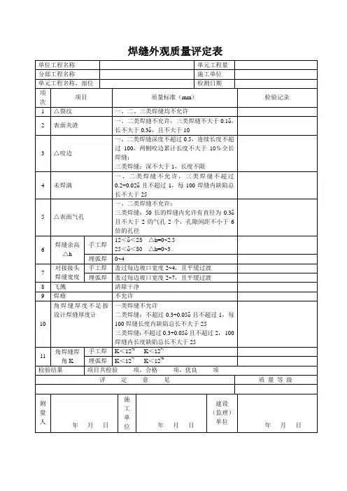 ew焊缝外观质量评定表