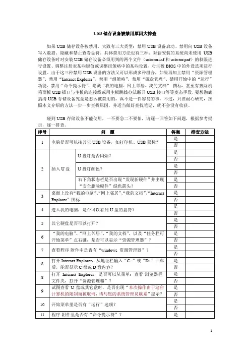 检查电脑是否禁止USB使用的步骤