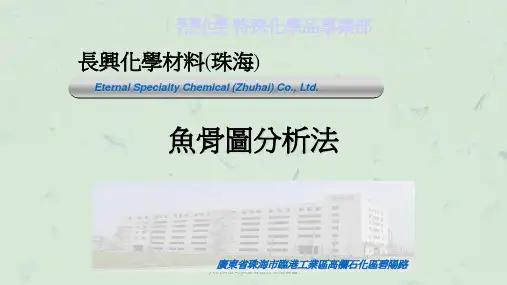 人机料法环测鱼骨图分析法精髓课件