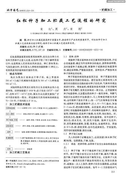 红松种子加工贮藏工艺流程的研究