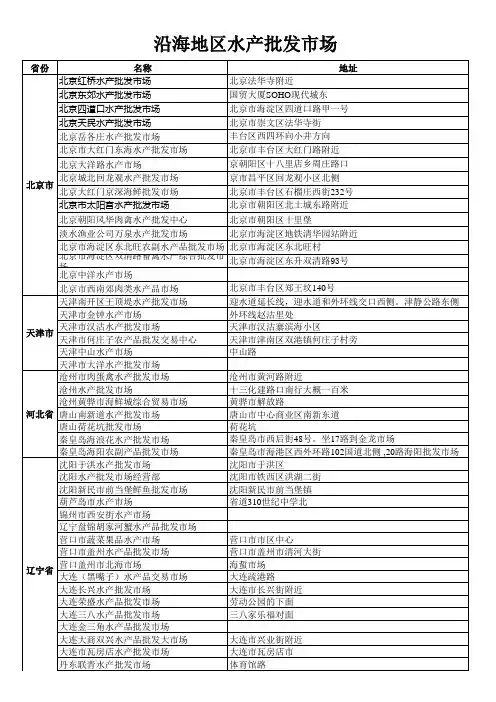 沿海地区水产批发市场