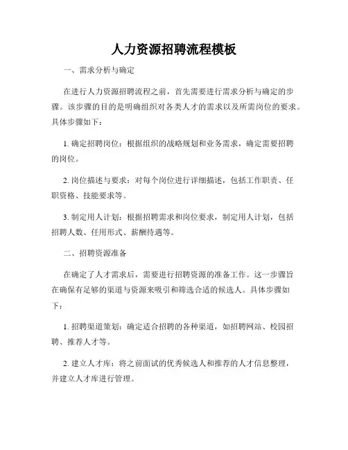 人力资源招聘流程模板