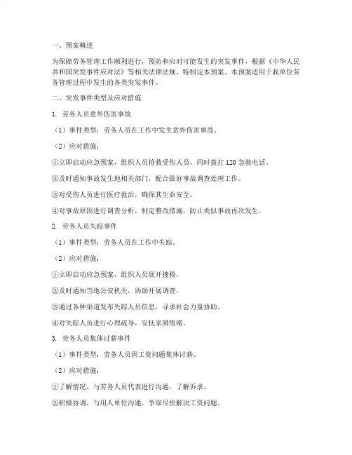 劳务管理突发事件应急预案