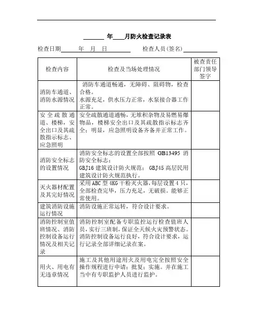 消防每月防火检查记录表 (1)