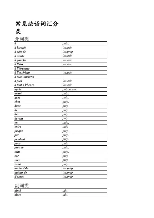法语词汇表【超强+呕心沥血!】5