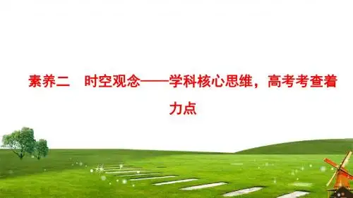 素养2 时空观念——学科核心思维,高考考查着力点