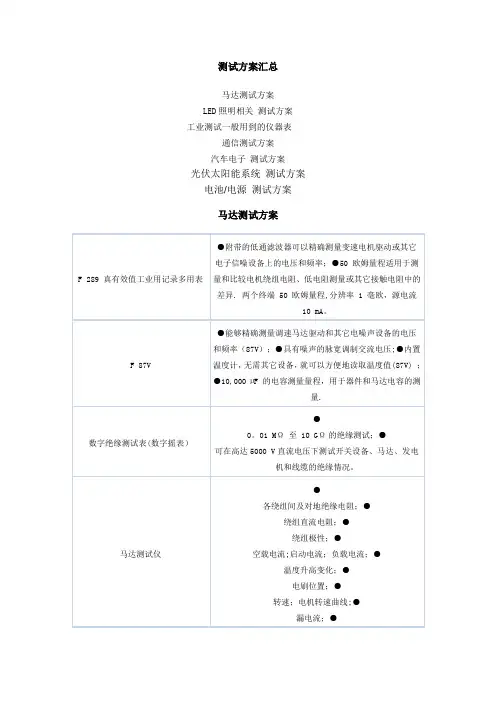 电子产品功能测试-范本模板