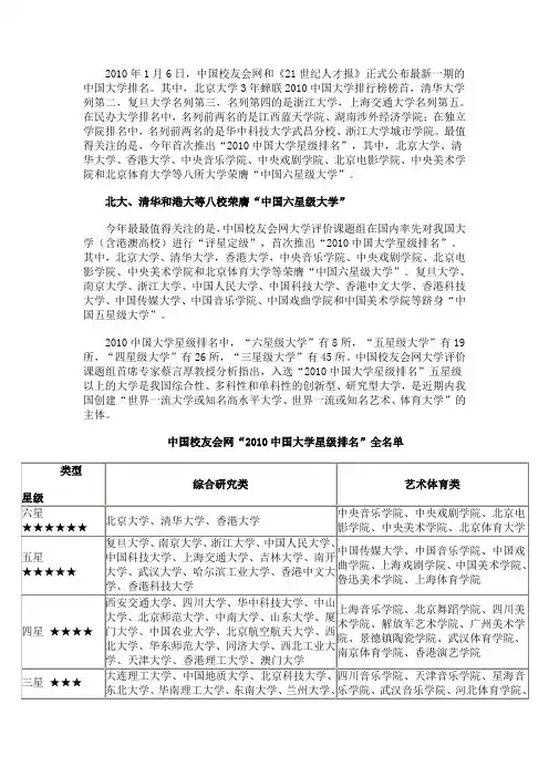 2010中国大学排名