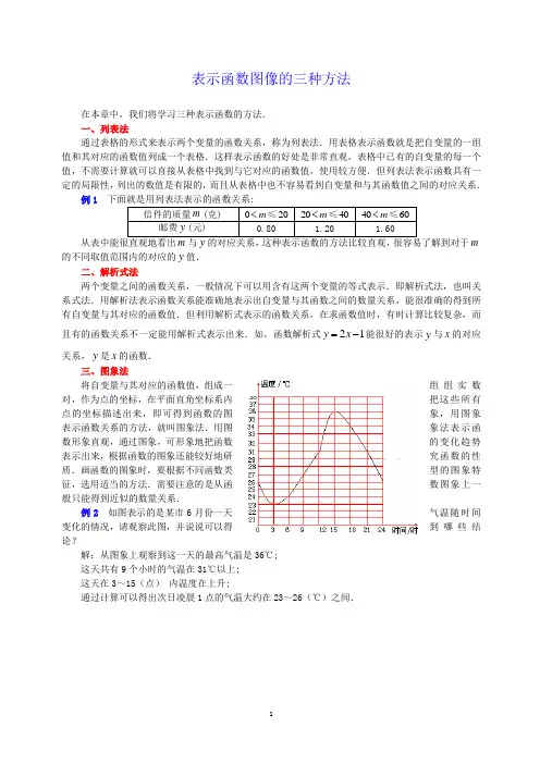 表示函数图的三种方法