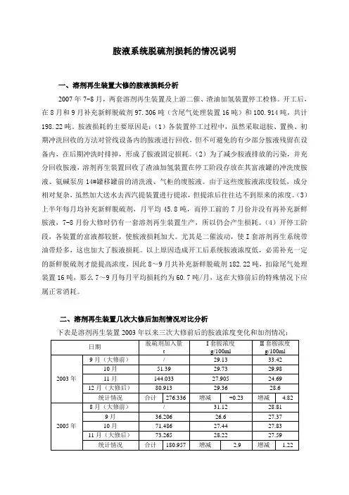 脱硫剂使用及损耗情况的说明