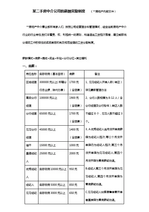 分享二手房中介公司的薪酬奖励制度