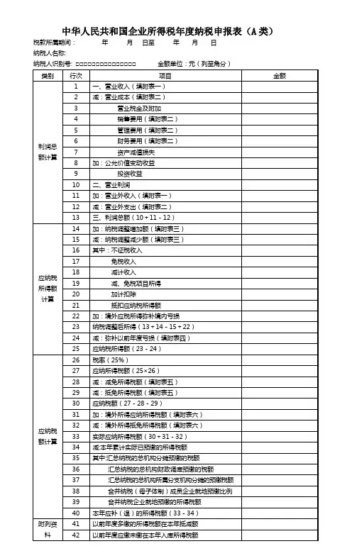 8种表格 所得税年报表(空白)