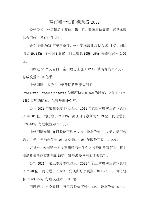 两市唯一铀矿概念股2022