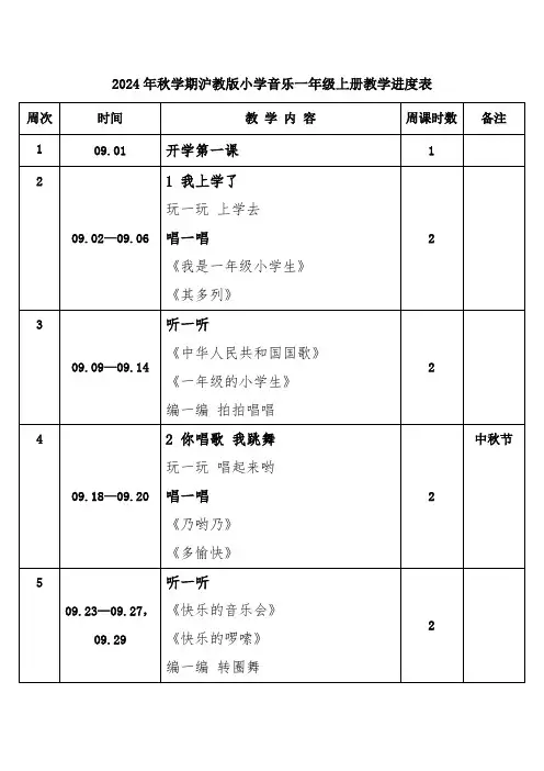2024年秋学期沪教版小学音乐一年级上册教学进度表