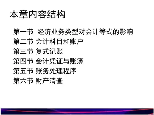 第二章会计核算方法修订ctit