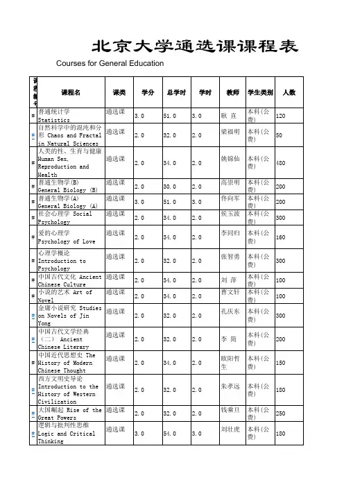 北京大学课程表