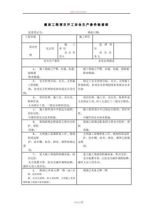 建设工程项目开工安全生产条件检查表