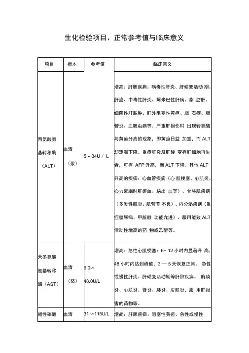 生化检验项目、正常参考值与临床意义