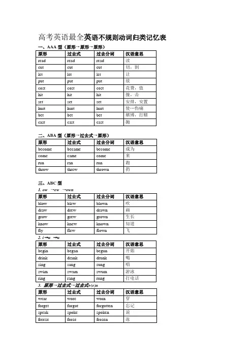 [整理]高考英语最全英语不规则动词归类记忆表