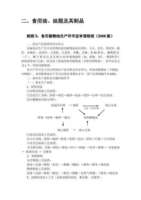 (生产管理知识)食用油油脂及其制品生产许可证实施细则