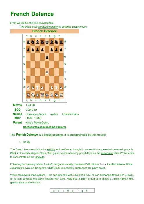 国际象棋-法兰西防御-French Defence