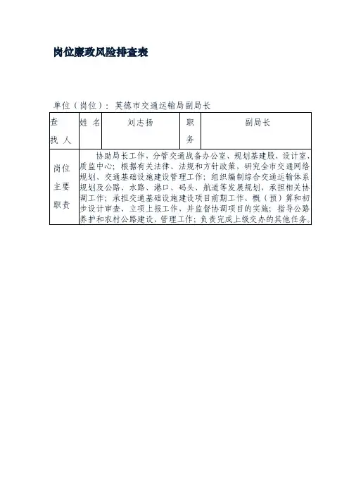 岗位廉政风险排查表