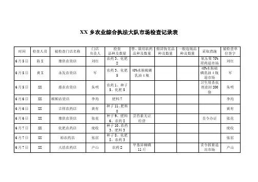 农药安全检查记录表