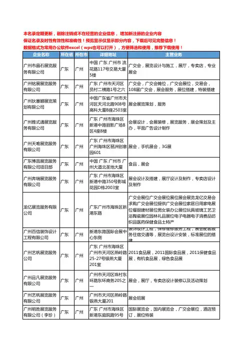 新版广东省广州展会展览服务工商企业公司商家名录名单联系方式大全184家