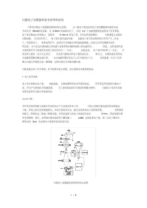 扫描电子显微镜基本原理和应用