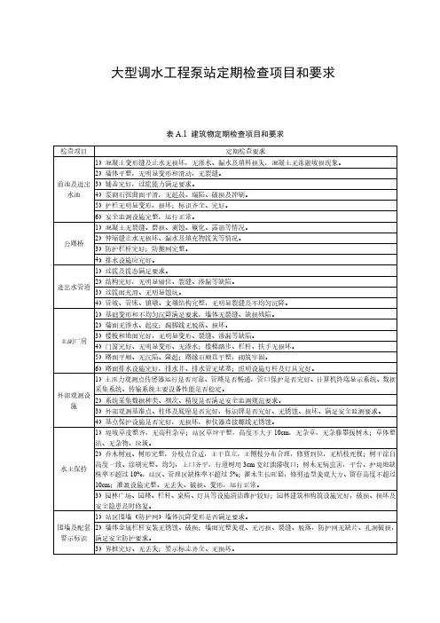 大型调水工程泵站定期检查项目和要求