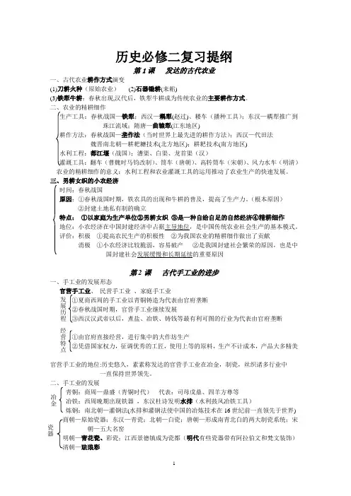 高中历史必修二知识点总结汇总