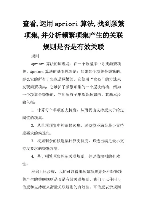 查看,运用apriori算法,找到频繁项集,并分析频繁项集产生的关联规则是否是有效关联