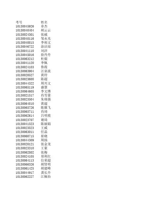 笔试入围考察对象名单 - 国家公务员考试-2015年国家公务员