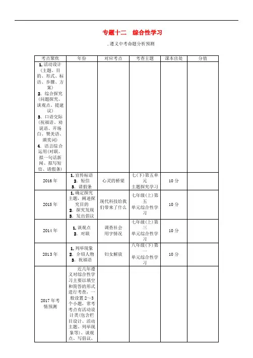 中考语文命题研究 第四部分 综合性学习 专题十二 综合性学习