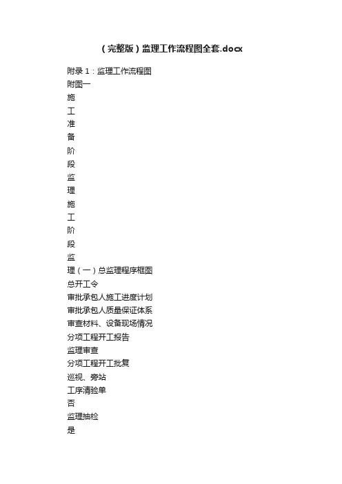 （完整版）监理工作流程图全套.docx