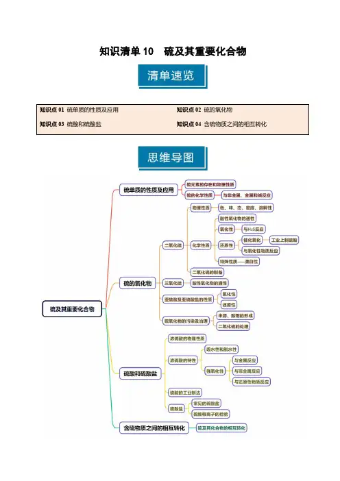知识清单10 硫及其重要化合物(学生版) 2025年高考化学一轮复习知识清单