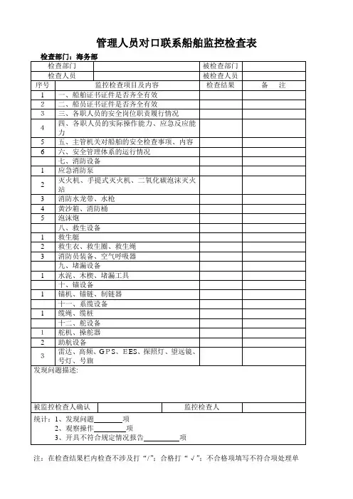 管理人员对口联系船舶监控检查表