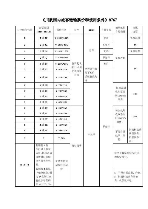 (8767版)川航运输票价和使用航国内旅客条件