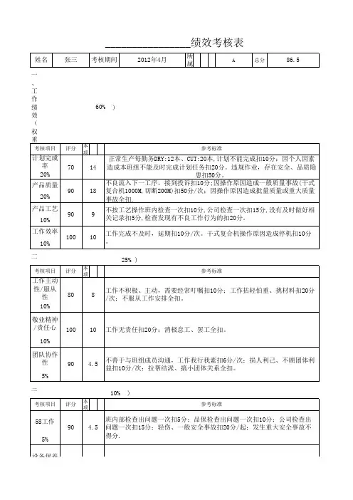 绩效奖励工作表
