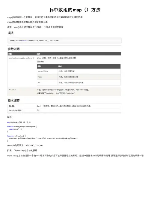 js中数组的map（）方法