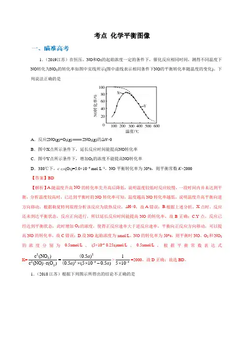2020高考化学考点剖析 化学平衡图像(解析版)